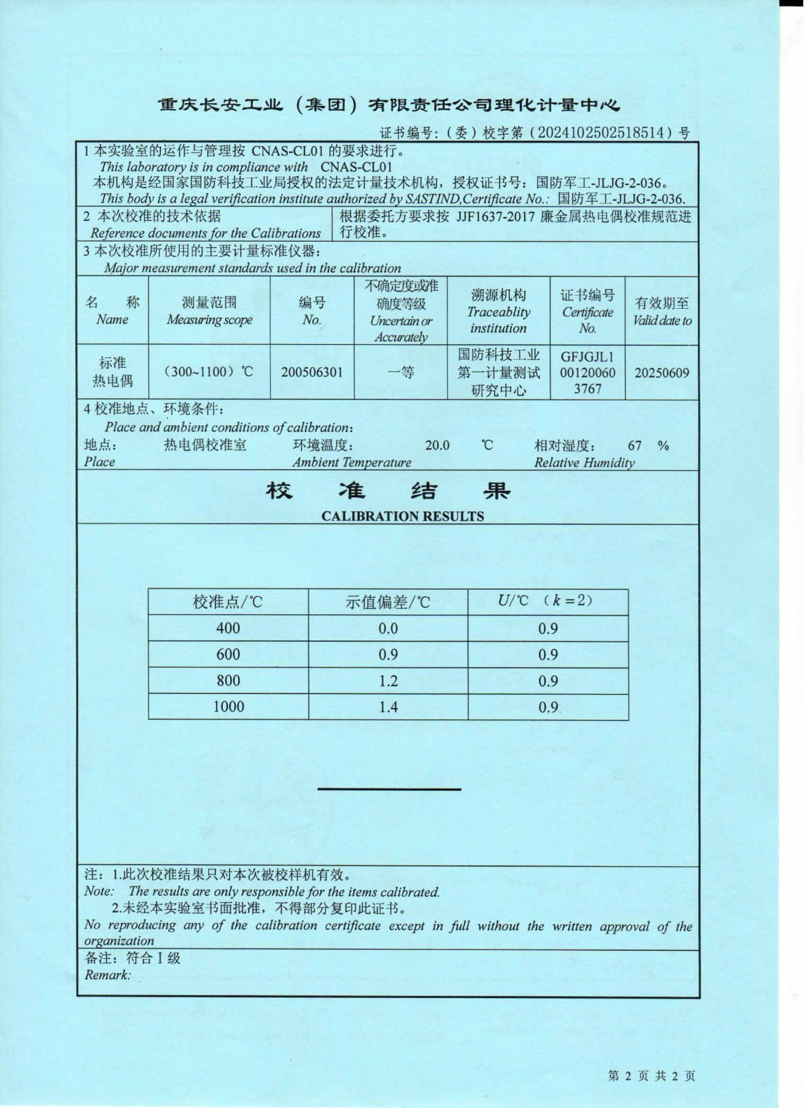 1國標(biāo)一類K型熱電偶檢測證書2.jpg